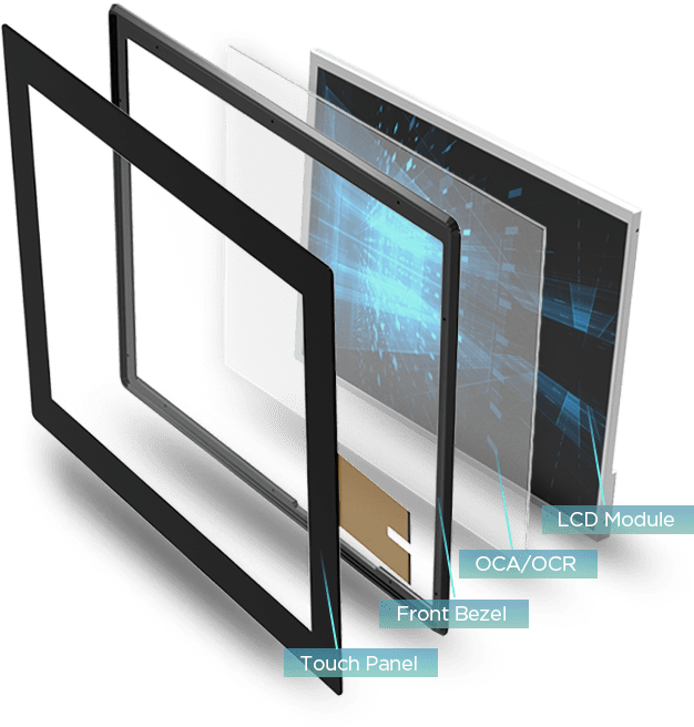 Anti reflective Touchscreens