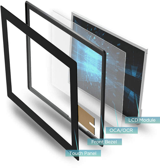 Dingtouch Capacitive Touchscreen 